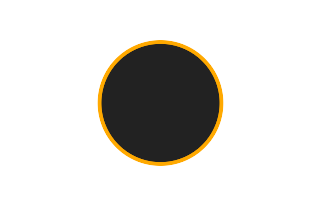 Ringförmige Sonnenfinsternis vom 07.04.0498