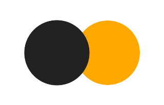 Partial solar eclipse of 09/21/0499 Partial solar eclipse of 09/21/0499