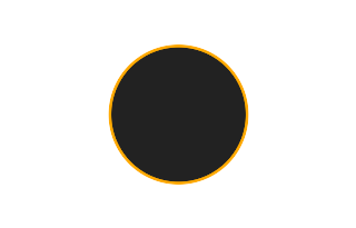 Ringförmige Sonnenfinsternis vom 20.07.0502 Ringförmige Sonnenfinsternis vom 20.07.0502