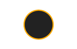 Annular solar eclipse of 12/04/0503 Annular solar eclipse of 12/04/0503