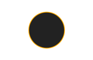 Ringförmige Sonnenfinsternis vom 11.11.0505 Ringförmige Sonnenfinsternis vom 11.11.0505