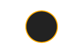 Ringförmige Sonnenfinsternis vom 29.03.0507