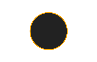 Ringförmige Sonnenfinsternis vom 17.03.0508