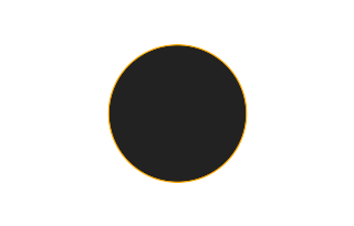 Ringförmige Sonnenfinsternis vom 05.01.0512