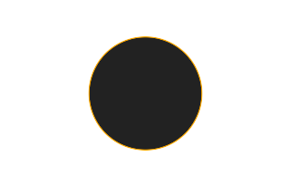 Ringförmige Sonnenfinsternis vom 05.01.0512 Ringförmige Sonnenfinsternis vom 05.01.0512