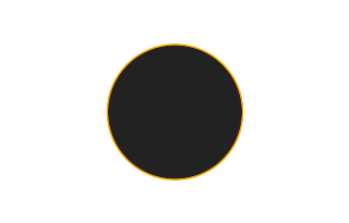 Annular solar eclipse of 11/02/0514 Annular solar eclipse of 11/02/0514