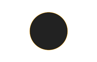 Annular solar eclipse of 04/29/0515 Annular solar eclipse of 04/29/0515