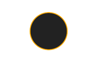 Ringförmige Sonnenfinsternis vom 22.08.0518
