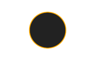 Ringförmige Sonnenfinsternis vom 22.08.0518 Ringförmige Sonnenfinsternis vom 22.08.0518