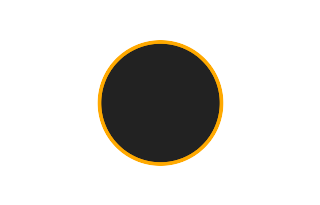 Ringförmige Sonnenfinsternis vom 11.08.0519
