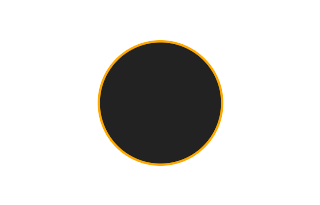 Ringförmige Sonnenfinsternis vom 30.07.0520