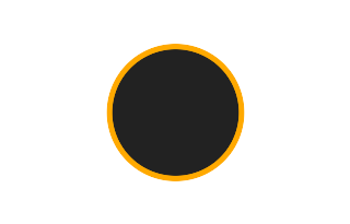 Ringförmige Sonnenfinsternis vom 15.12.0521