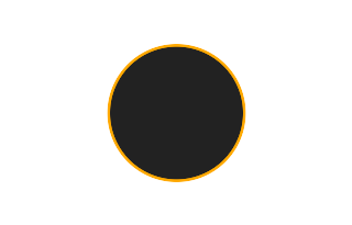 Annular solar eclipse of 11/23/0523