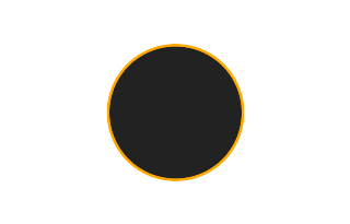 Annular solar eclipse of 11/23/0523 Annular solar eclipse of 11/23/0523
