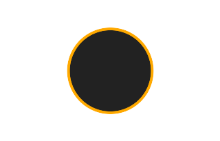 Annular solar eclipse of 04/08/0525