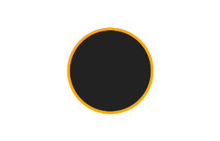 Ringförmige Sonnenfinsternis vom 08.04.0525 Ringförmige Sonnenfinsternis vom 08.04.0525