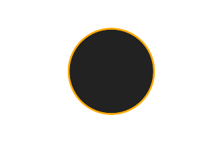 Ringförmige Sonnenfinsternis vom 28.03.0526
