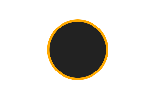 Ringförmige Sonnenfinsternis vom 04.01.0531 Ringförmige Sonnenfinsternis vom 04.01.0531