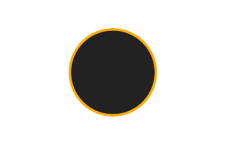 Annular solar eclipse of 04/29/0534