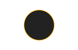 Annular solar eclipse of 08/10/0538 Annular solar eclipse of 08/10/0538