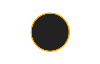 Ringförmige Sonnenfinsternis vom 20.04.0543 Ringförmige Sonnenfinsternis vom 20.04.0543