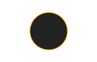 Annular solar eclipse of 04/08/0544