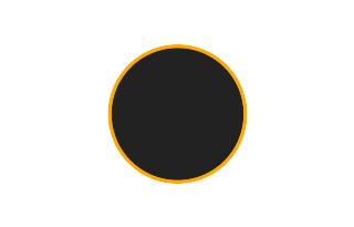 Ringförmige Sonnenfinsternis vom 22.09.0545 Ringförmige Sonnenfinsternis vom 22.09.0545