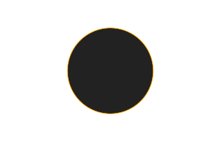 Annular solar eclipse of 08/01/0547 Annular solar eclipse of 08/01/0547