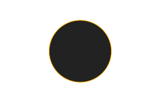 Ringförmige Sonnenfinsternis vom 26.01.0548