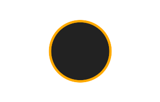 Ringförmige Sonnenfinsternis vom 15.01.0549