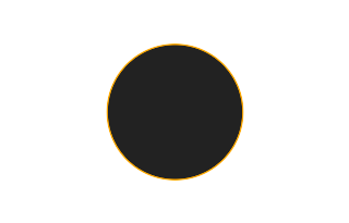 Annular solar eclipse of 11/24/0550 Annular solar eclipse of 11/24/0550