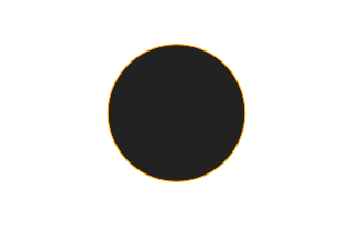 Annular solar eclipse of 05/21/0551 Annular solar eclipse of 05/21/0551