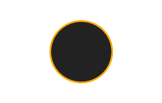 Annular solar eclipse of 05/09/0552