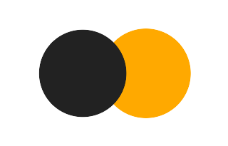 Partial solar eclipse of 09/23/0553