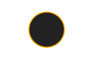 Annular solar eclipse of 09/12/0554