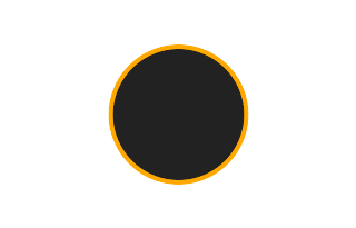 Annular solar eclipse of 09/01/0555