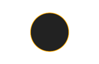 Ringförmige Sonnenfinsternis vom 21.08.0556