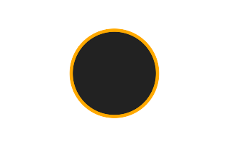Ringförmige Sonnenfinsternis vom 25.12.0558