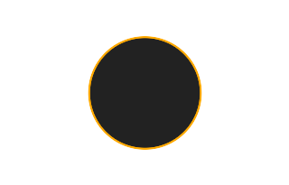 Annular solar eclipse of 12/14/0559