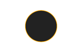 Ringförmige Sonnenfinsternis vom 14.12.0559 Ringförmige Sonnenfinsternis vom 14.12.0559