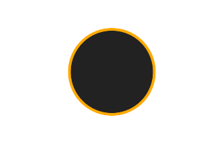 Ringförmige Sonnenfinsternis vom 30.04.0561 Ringförmige Sonnenfinsternis vom 30.04.0561