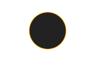 Ringförmige Sonnenfinsternis vom 19.04.0562