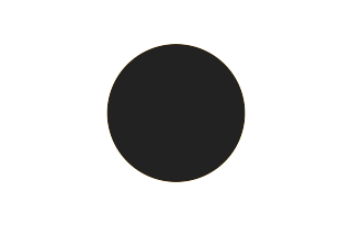 Ringförmige Sonnenfinsternis vom 14.10.0562