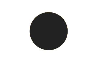 Ringförmige Sonnenfinsternis vom 14.10.0562 Ringförmige Sonnenfinsternis vom 14.10.0562