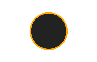 Ringförmige Sonnenfinsternis vom 26.01.0567