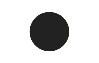 Partial solar eclipse of 06/11/0568 Partial solar eclipse of 06/11/0568