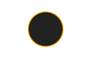 Ringförmige Sonnenfinsternis vom 20.05.0570 Ringförmige Sonnenfinsternis vom 20.05.0570