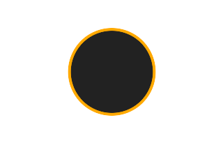 Ringförmige Sonnenfinsternis vom 23.09.0572