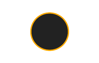 Ringförmige Sonnenfinsternis vom 12.09.0573 Ringförmige Sonnenfinsternis vom 12.09.0573