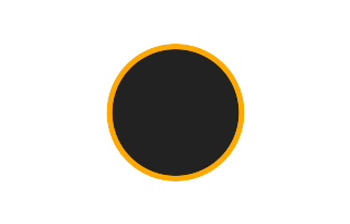 Ringförmige Sonnenfinsternis vom 17.01.0576